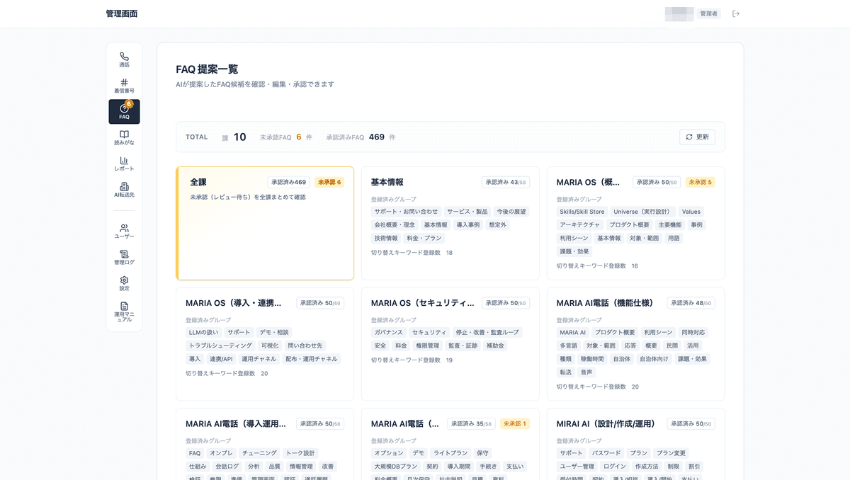 通話ダッシュボード
